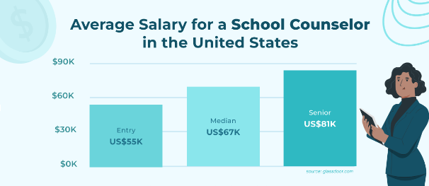 school counselor